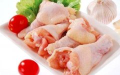 鸡翅根的功效与作用
