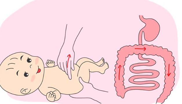 新生儿肠胀气怎么办